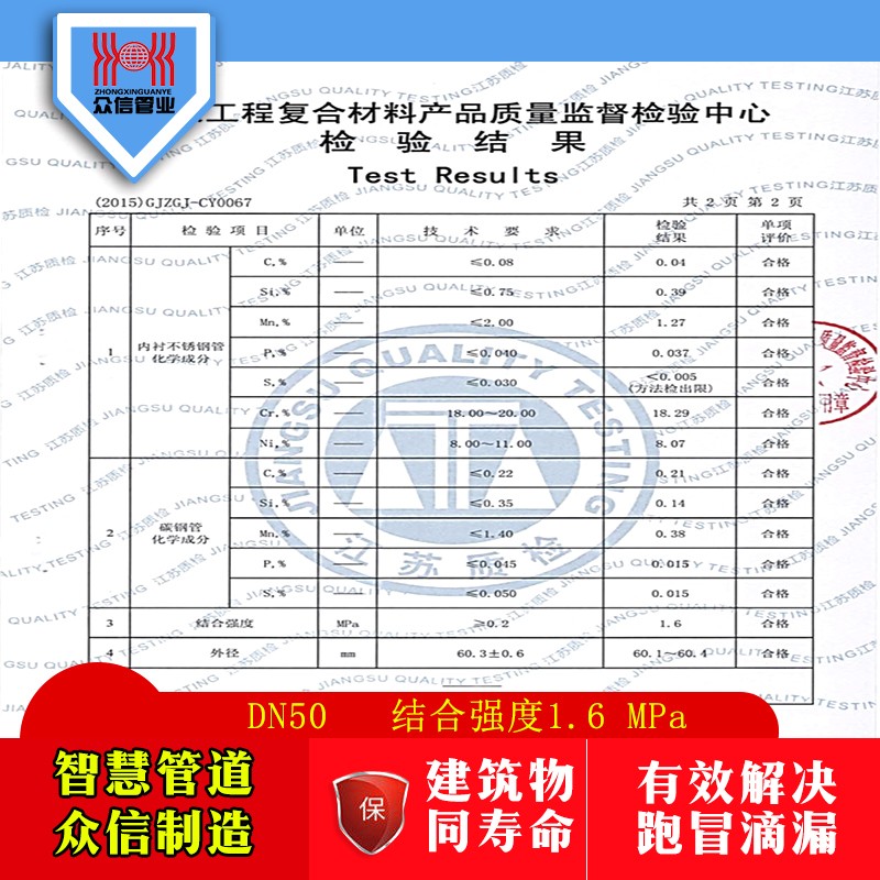 DN50結合強度檢驗報告